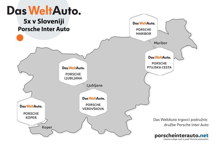 Porsche Slovenija rabljeni avtomobili